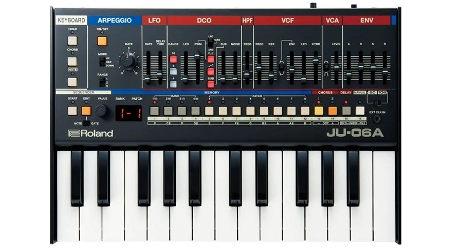 Roland K-25M Keyboard Unit