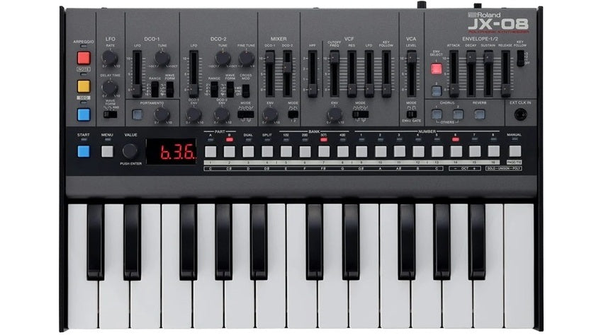 Roland K-25M Keyboard Unit
